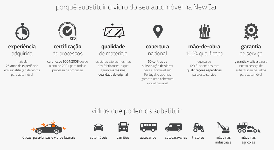 New Car Services Substituir Vidro Automovel - Covilhã
